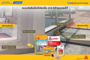 คู่มือแก้ไขปัญหา น้ำรั่ว ในอาคารสูง : ครบจบทุกขั้นตอน