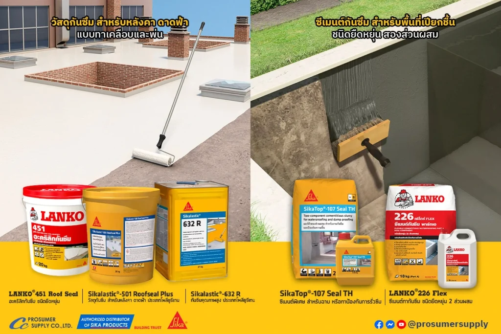 ความแตกต่างระหว่างระบบกันซึม แผ่นเมมเบรน และ กันซึมแบบทา ทั้งด้านอายุการใช้งาน, ต้นทุน, ความยืดหยุ่น และความเหมาะสมกับงานซับซ้อน 