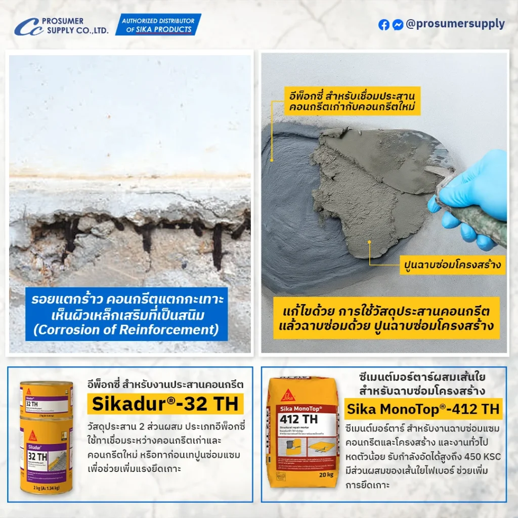 9 ประเภทของ รอยแตกร้าวในคอนกรีต รอยแตกร้าวในผนัง ทั้งรอยร้าวที่ไม่ใช่โครงสร้าง (แตกลายงา) และรอยร้าวเชิงโครงสร้าง