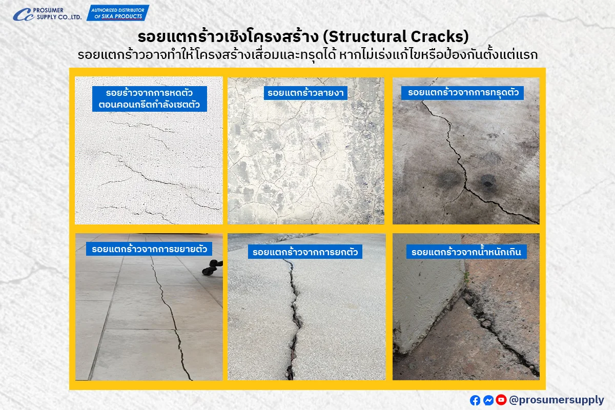 9 ประเภทของ รอยแตกร้าวในคอนกรีต รอยแตกร้าวในผนัง ทั้งรอยร้าวที่ไม่ใช่โครงสร้าง (แตกลายงา) และรอยร้าวเชิงโครงสร้าง