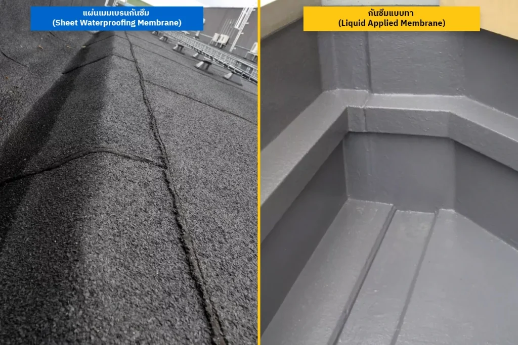 ความแตกต่างระหว่างระบบกันซึม แผ่นเมมเบรน และ กันซึมแบบทา ทั้งด้านอายุการใช้งาน, ต้นทุน, ความยืดหยุ่น และความเหมาะสมกับงานซับซ้อน 